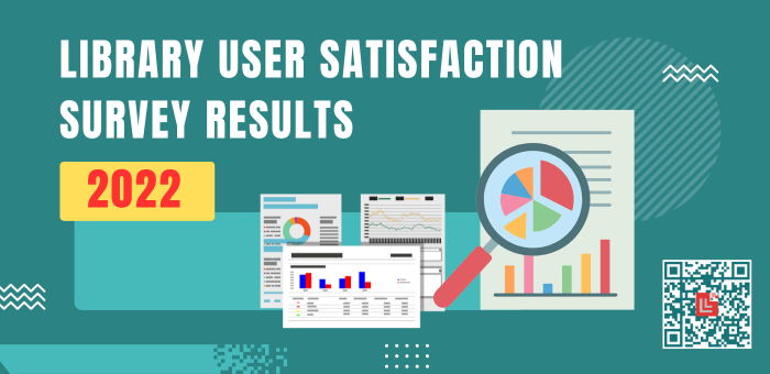 Library User Satisfaction Survey Results 2022