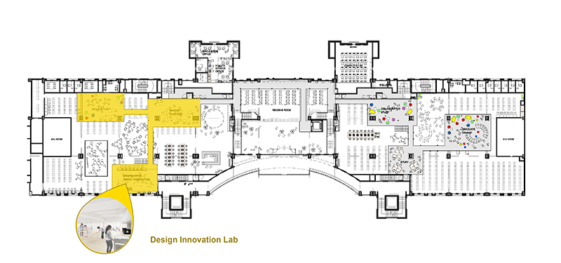 Design Innovation Lab